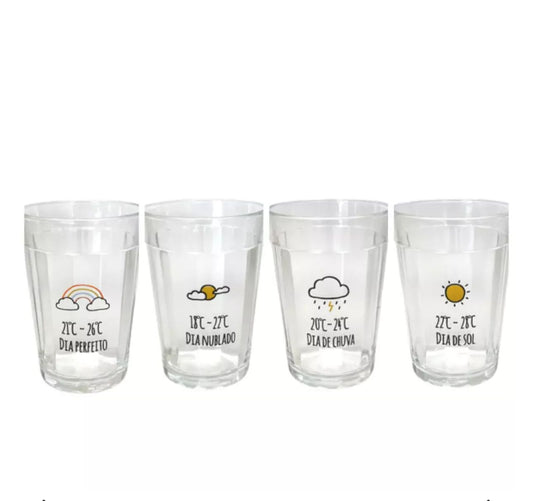 COPO CLIMA TEMPO KIT C/4